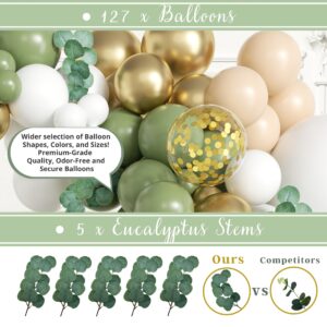 258 PC Sage Green Baby Shower Decorations, Gender Neutral Mint Balloons Garland and BABY Boxes, Welcome Baby Banner, Olive Green Baby Shower Decorations for Boy and Girl, Woodland Safari Jungle