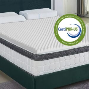 Nutan 2-inch Breathable Convoluted Egg Shell Design Mattress Topper | Orthopedic Support for Better Sleeping, Soft Bed Toppers for Back Pain and Maintaining Proper Posture, Twin, White