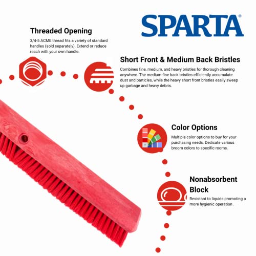 SPARTA 41891EC05 Omni Sweep Plastic Push Broom Head, Heavy Duty, Industrial Broom With Color Code System For Outdoor, Indoor, Garage, Concrete, Patio, Kitchen, Bathroom, 24 Inches, Red