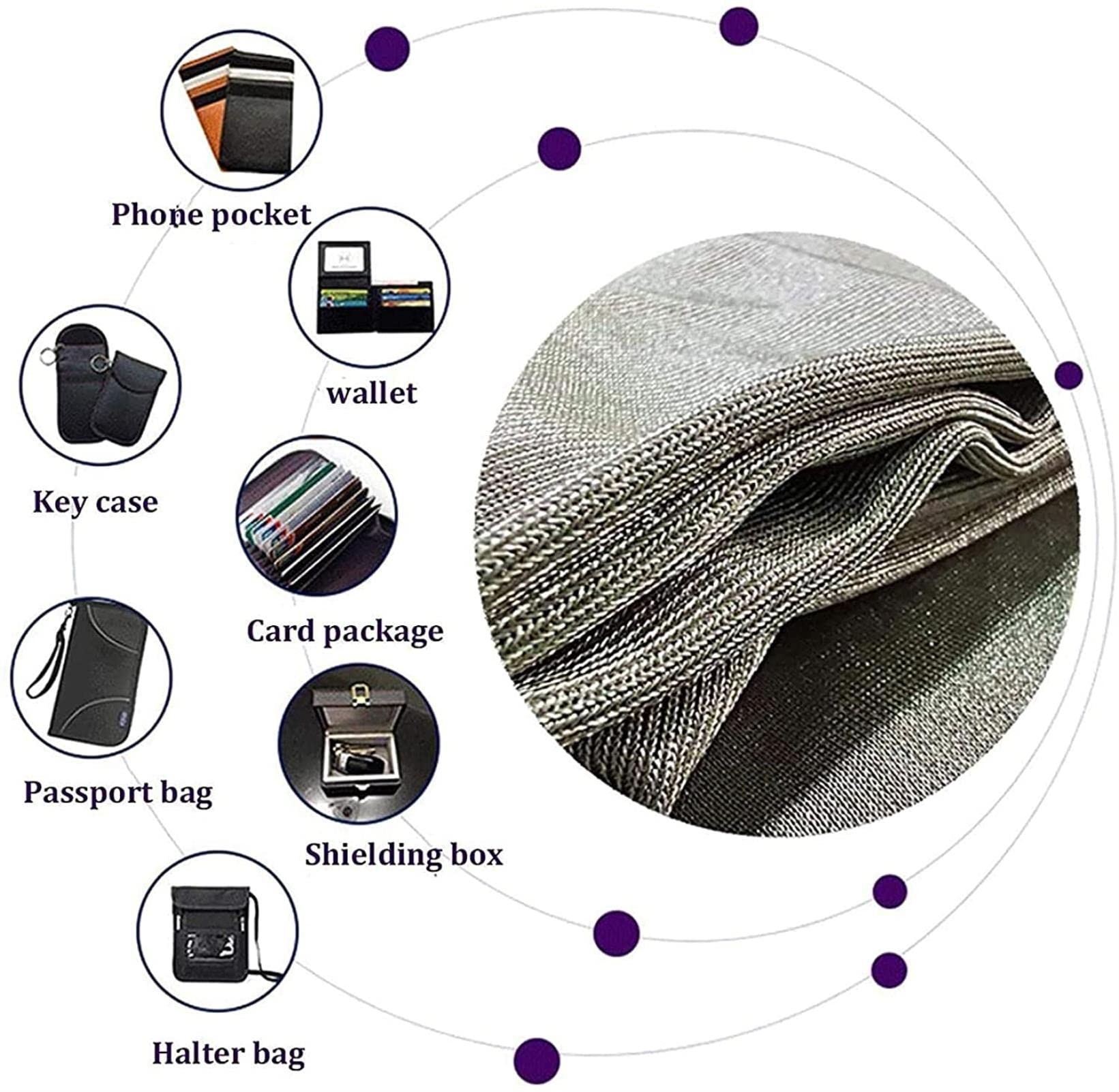 Wzglod Anti Radiation Silver Fiber Fabric Conductive Faraday Cloth EMI RFID Protection Material for Clothes Making Or RF/EMI/EMF/LF Blocking/Shielding,5m/196.85in (Size : 4m/157.48in)