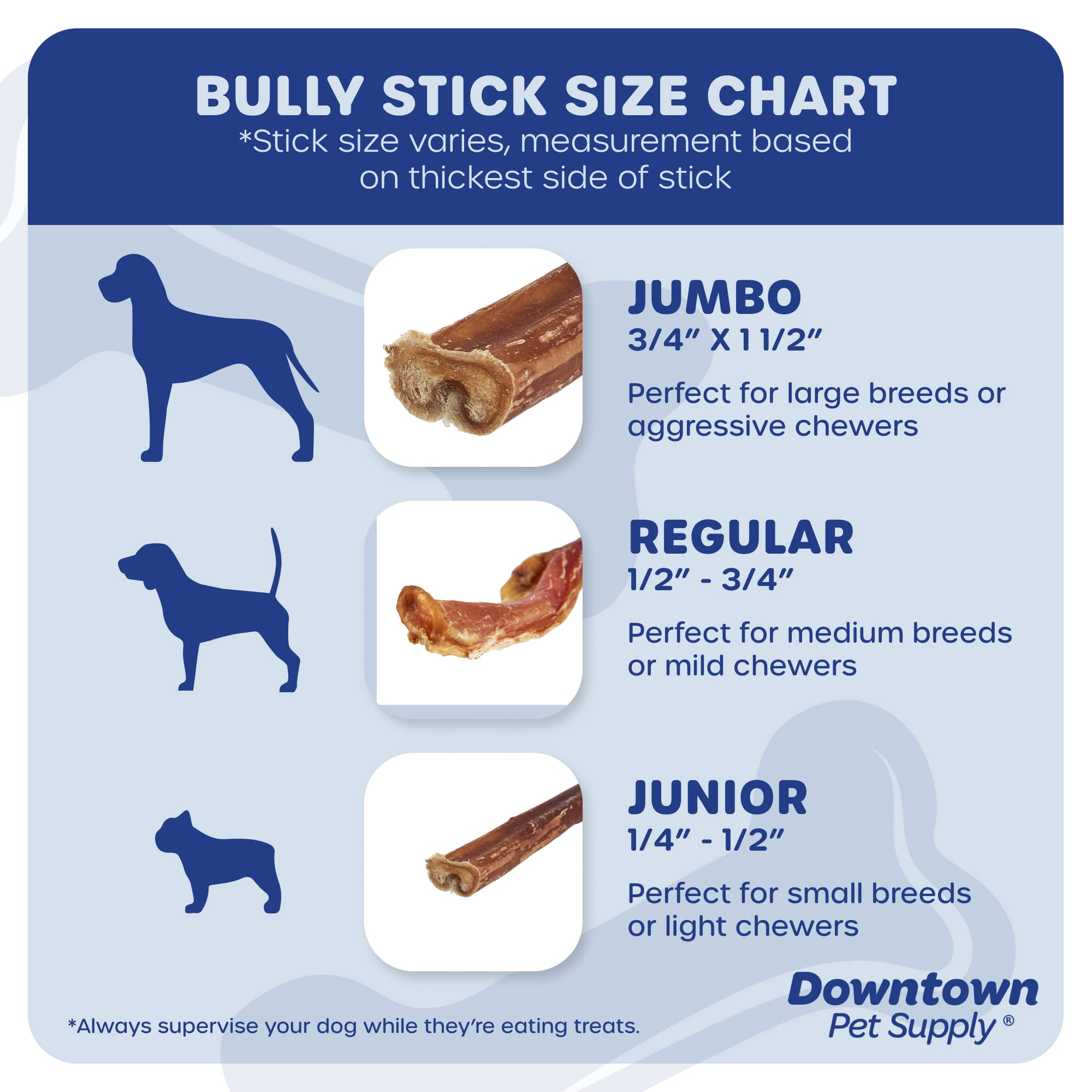 Downtown Pet Supply - Bully Sticks for Dogs - Dog Dental Treats & Rawhide-Free Dog Chews - Dog Treats with Protein, Vitamins & Minerals- Natural Beef Sticks - 4-5 in - 10 lbs