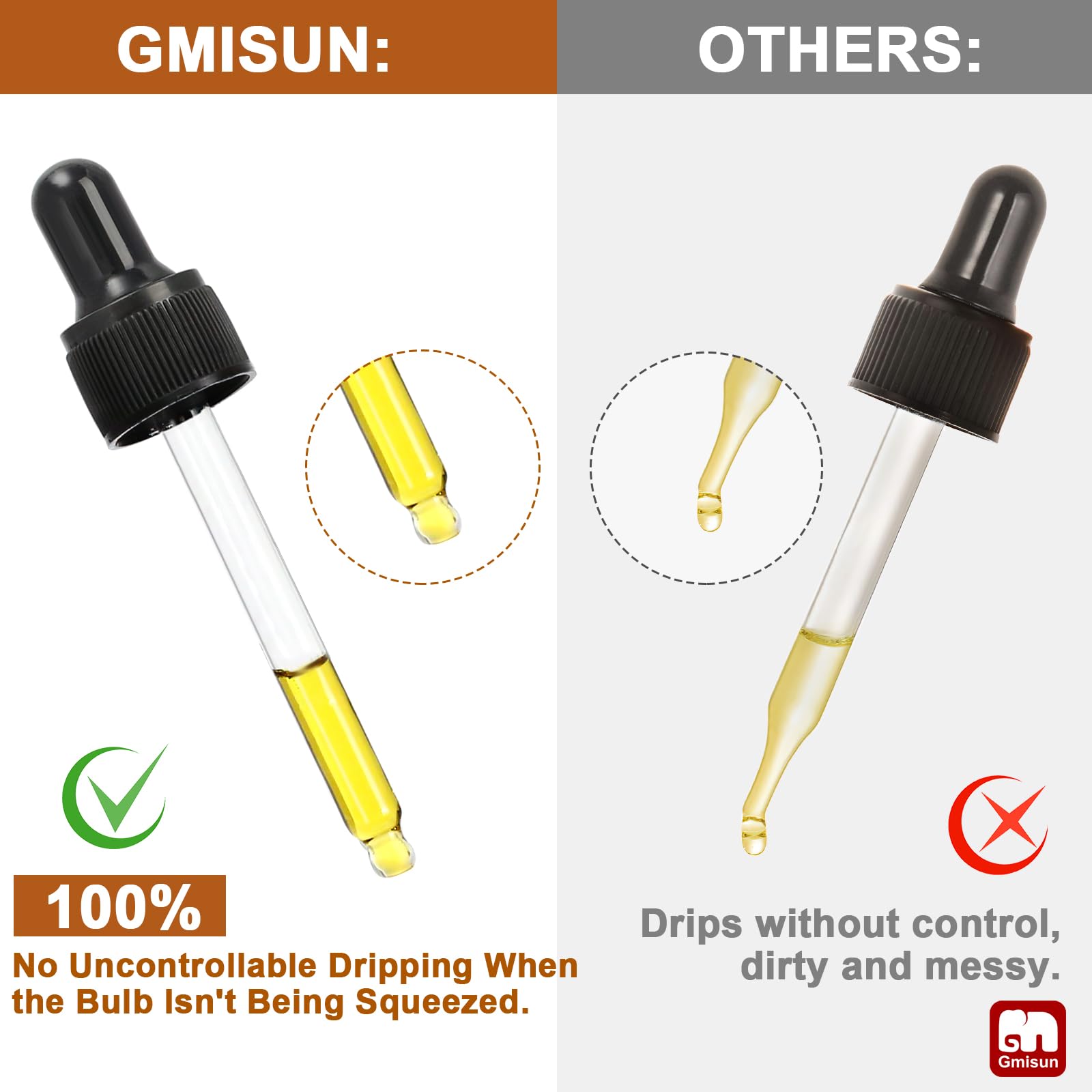 GMISUN Tincture Bottles with Dropper, 22 Pack 1 Oz Amber Glass Dropper Bottle with Eye Dropper, 1oz 30ml Empty Oil Dropper Bottle for Essential Oils, Tinctures, Medicine with Heat Shrink Wrap