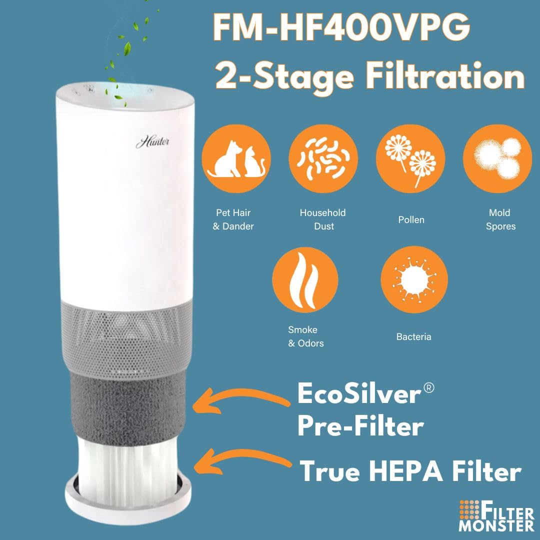 Filter-Monster – Replacement HEPA Filter Value Pack – 2 Pre-Filters and 1 True HEPA Filter - Compatible with Hunter HP400 Air Purifier and H-HF400-VP Filter