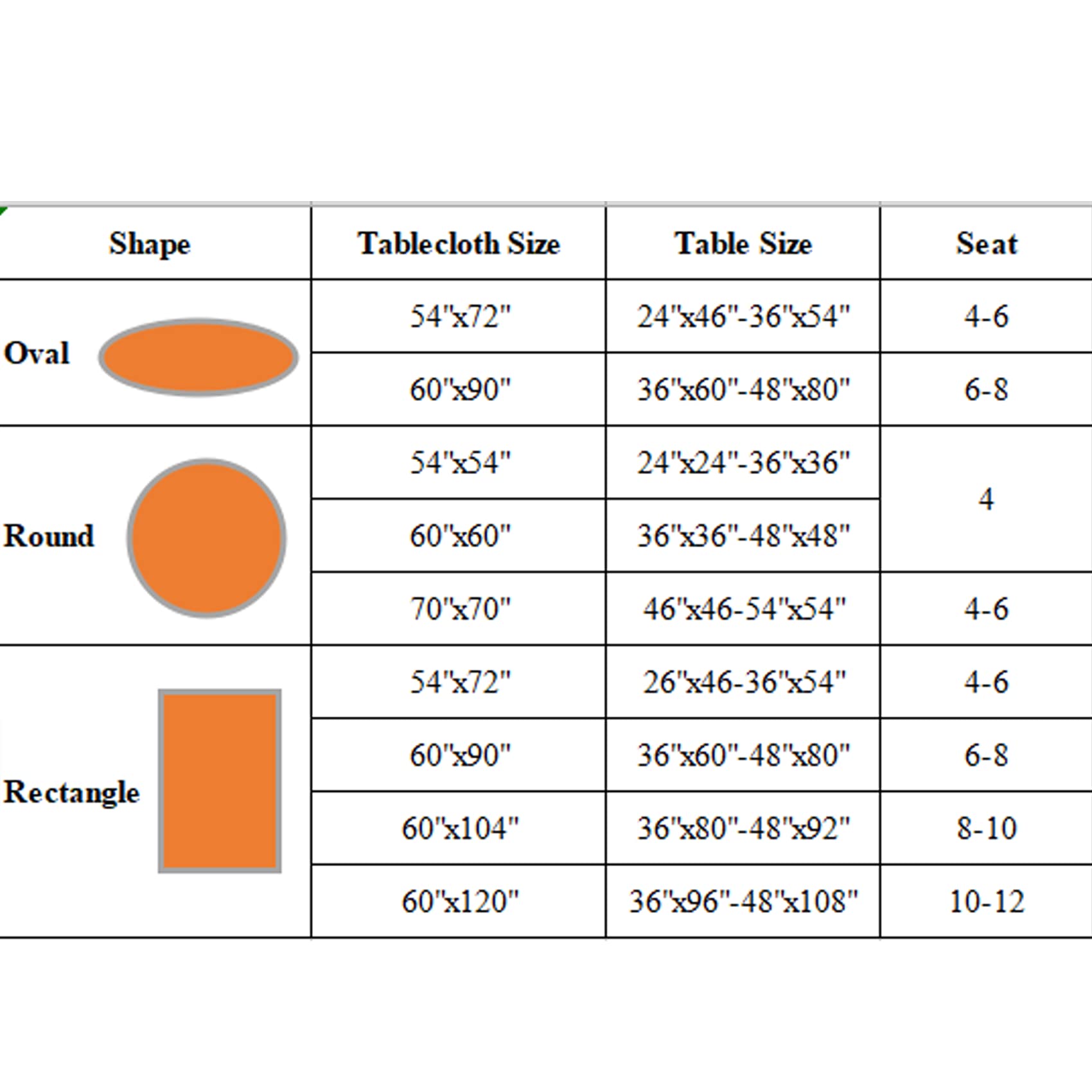 Cyberlight Clear Oval Table Cover Protector 60 x 90 Inches Oval Shape Plastic Transparent Cloth Vinyl Waterproof Tablecloth for 4~6 Seats Chairs Table Protect