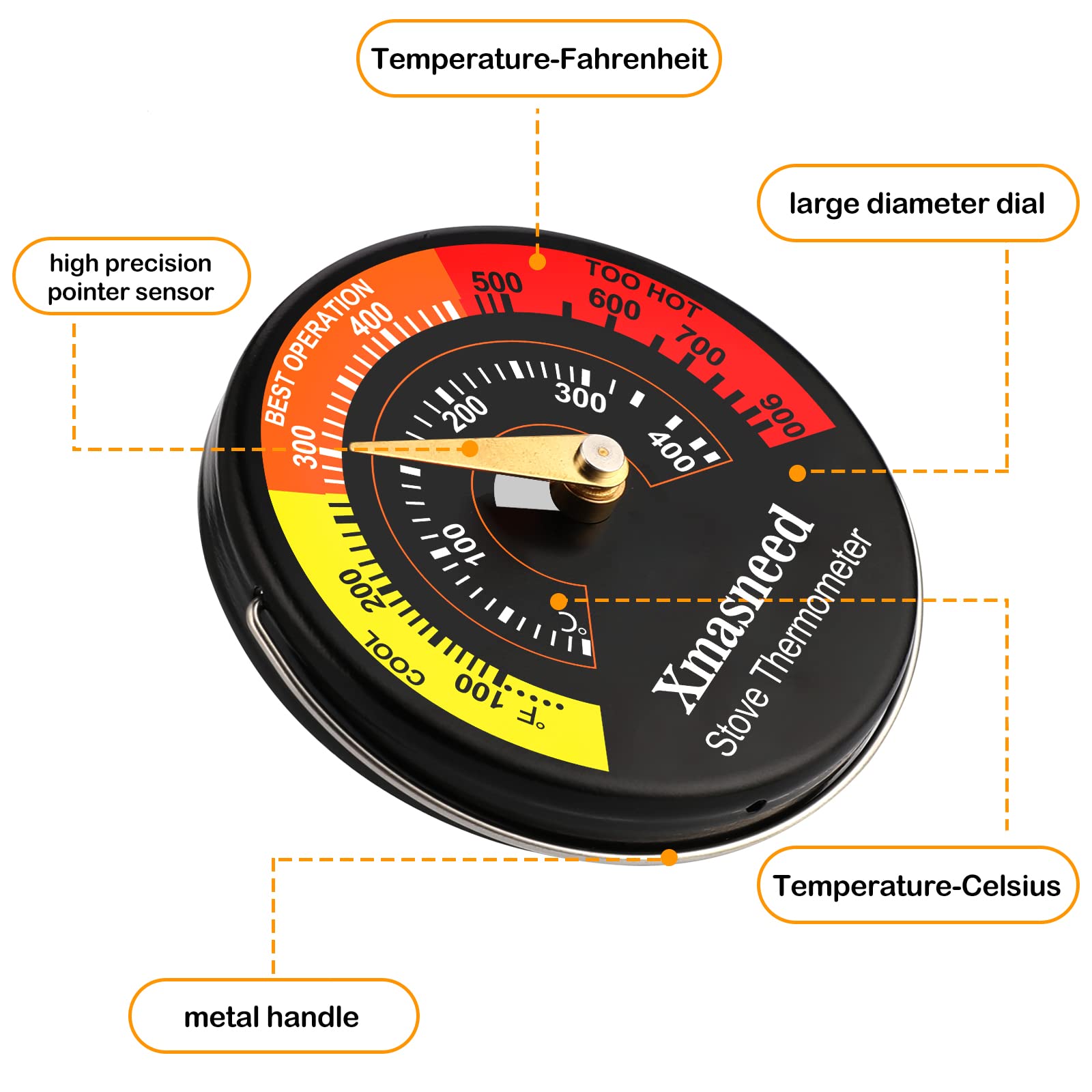 Wood Stove Thermometer Magnetic, Oven Stove Temperature Stove Top Thermometer for Wood Burning Stoves, Gas Stoves, Pellet Stove, Avoiding Stove Fan Damaged by Overheat