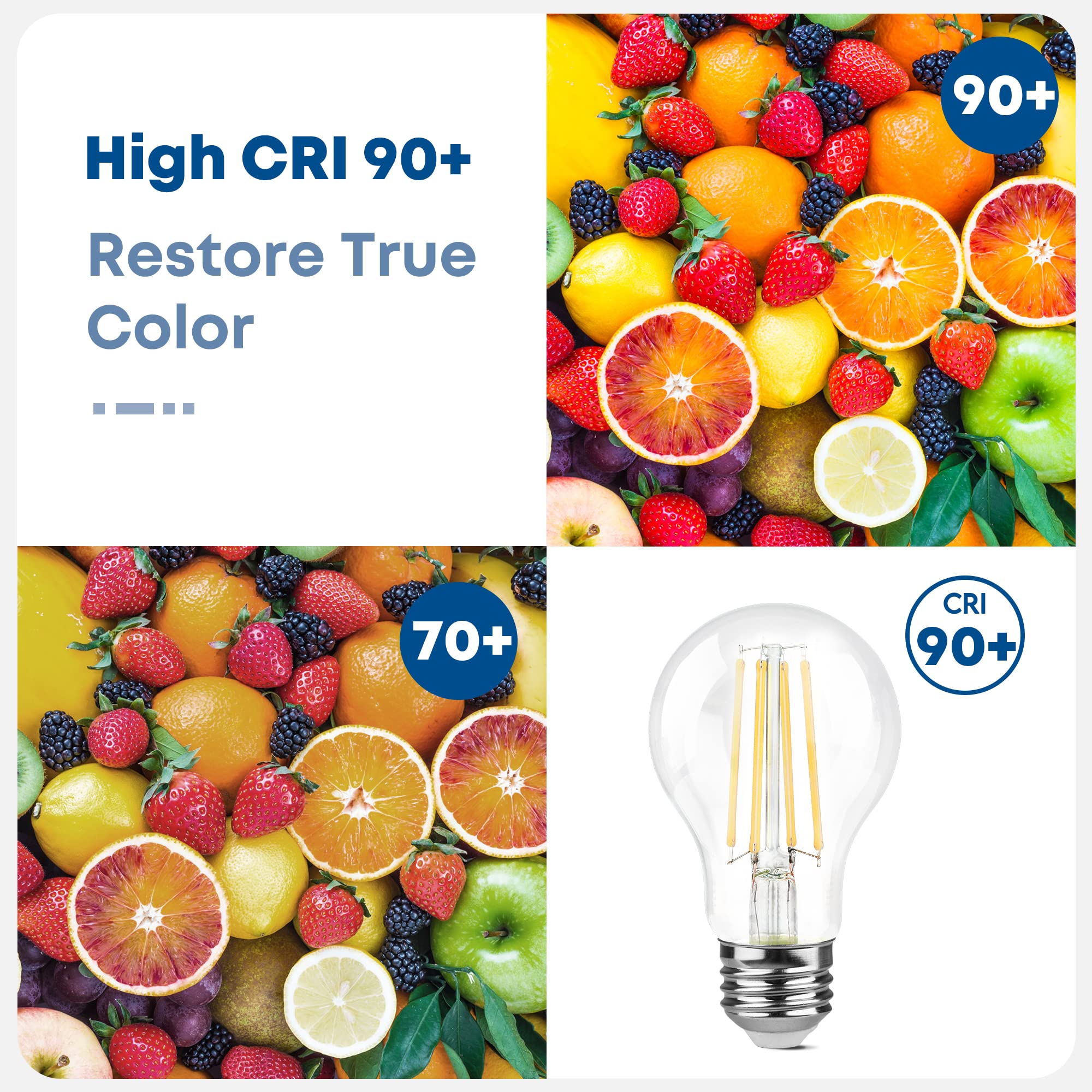 Talltreepho A19 LED Edison Bulbs 60W Equivalent, Energy Saving 800 Lumen Soft White E26 8W Non-Dimmable Clear 3000 Kelvin Natural Warm LED Light Bulbs, Antique House Lights, 6Pack