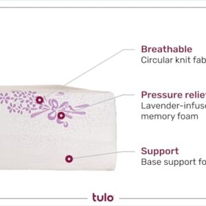 Tulo by Mattress Firm | 10 INCH Memory Foam Lavender Mattress | Pain-REDUCING Pressure Relief | Full Size