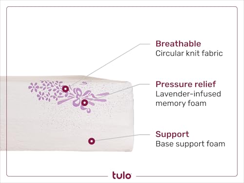 Tulo by Mattress Firm | 10 INCH Memory Foam Lavender Mattress | Pain-REDUCING Pressure Relief | Full Size