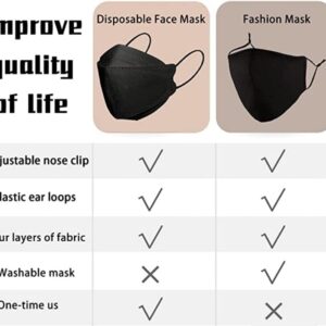 Teqifu 60pcs KF94 mask,Disposable black masks,4 layers protection filter efficiency>95%,Double line nasal frame,Highly elastic ear straps,Breathable comfort,Suitable men women daily use