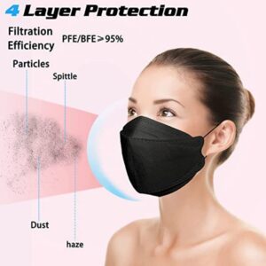 Teqifu 60pcs KF94 mask,Disposable black masks,4 layers protection filter efficiency>95%,Double line nasal frame,Highly elastic ear straps,Breathable comfort,Suitable men women daily use