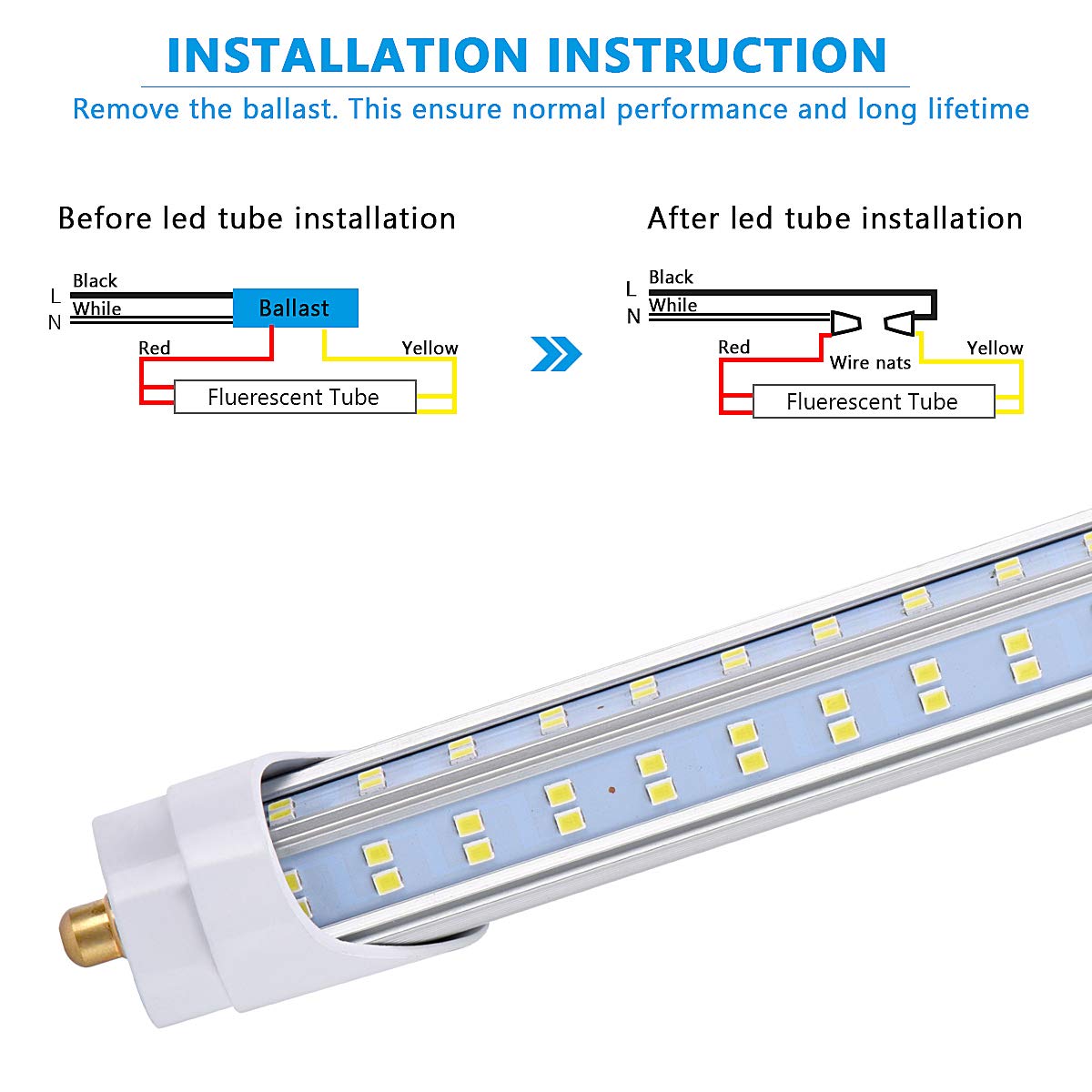 FTUBET 10PCS, 8FT LED Bulbs, 5000K 144W 18800LM 8FT Led Shop Light Bulbs, FA8 Single Pin Base V Shaped Clear Cover 8 Foot Led Bulbs, T8 T10 T12 Led Tube Lights Replacement