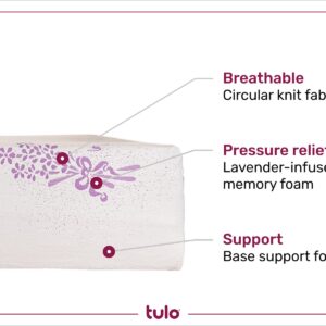 Tulo by Mattress Firm | 12 INCH Memory Foam Lavender Mattress | Pain-REDUCING Pressure Relief | Full Size