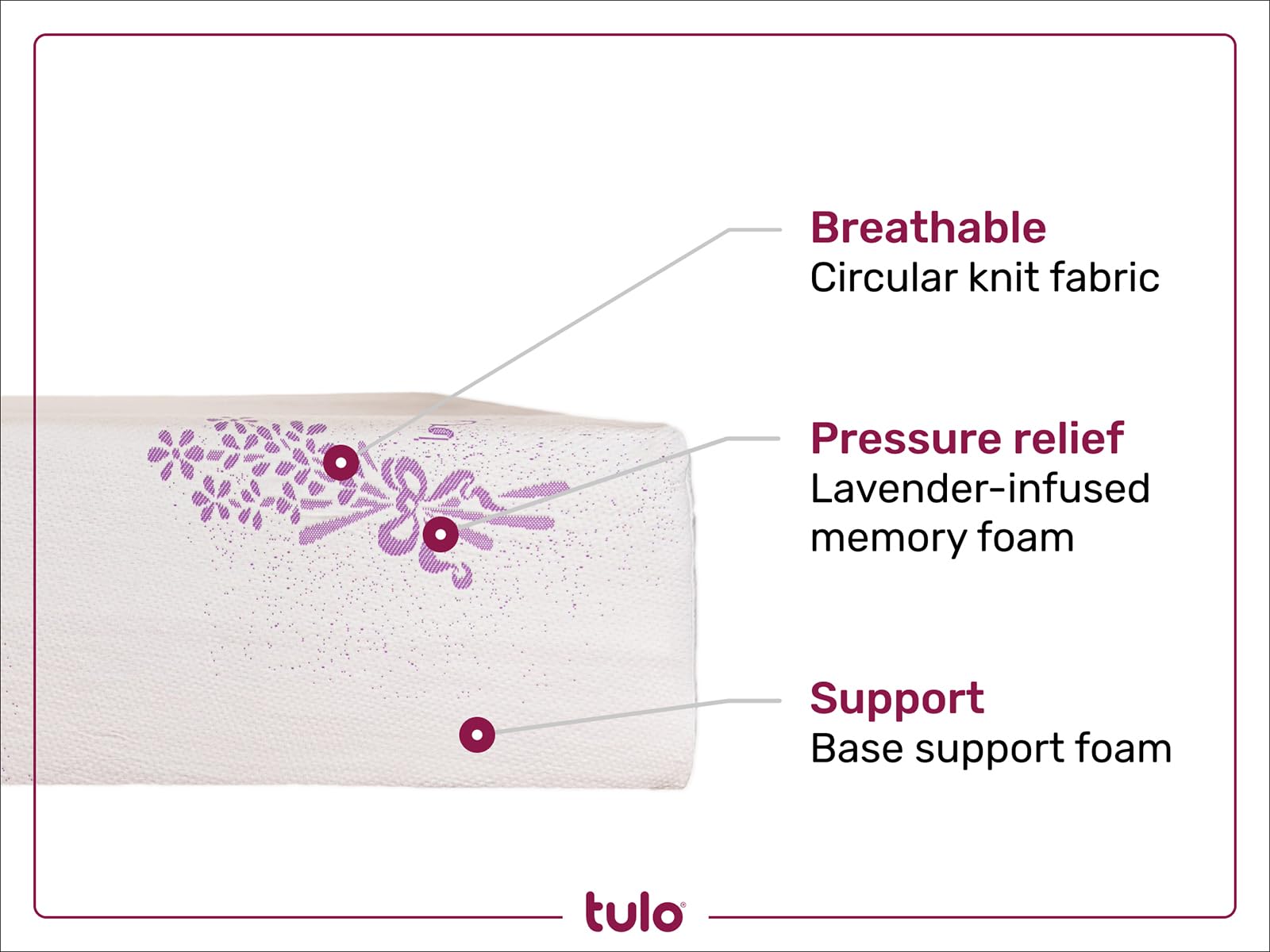 Tulo by Mattress Firm | 12 INCH Memory Foam Lavender Mattress | Pain-REDUCING Pressure Relief | Full Size