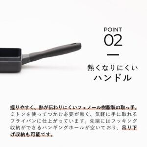 Meyer MNH-EM Midnight Egg Pan, Aluminum, Induction Compatible, Fluorine Resin Treatment, Genuine Japanese Product, Black