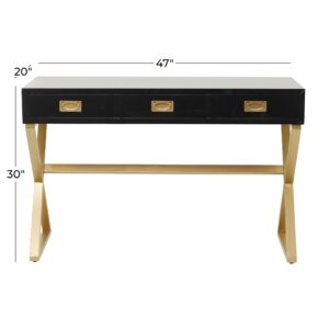 Deco 79 Wood 3 Drawer Desk with Outlet, 47" x 20" x 30", Black