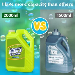 Bubble Solution Refill - 70 Ounce Premium Bubble Liquid Refills for Bubble Machine, Wand, Gun, Blower at Wedding and Party - Bubbles Toy for Kids Toddlers Boys Girls (with Portable Handle)