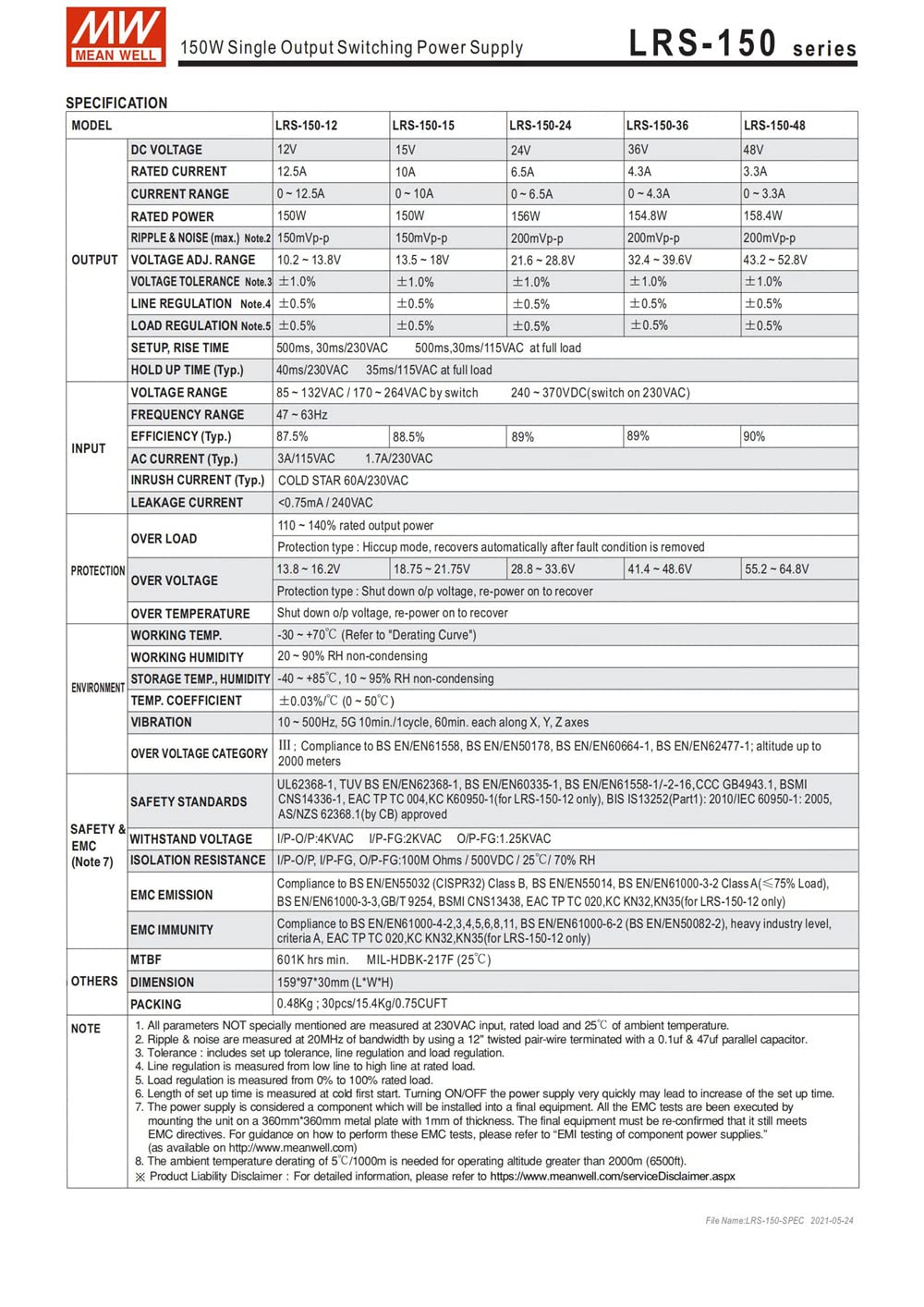 MW Mean Well Enclosed Type LRS-150W-12/15/24/36/48V Non-PFC LRS Series 150W Single Output Switching Power Supply (LRS-150-24)