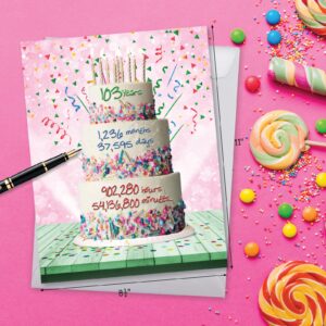 NobleWorks - Big Funny 103th Milestone Birthday Paper Card 8.5 x 11 Inch with Envelope (1 Pack) Large Jumbo 103 Year Time Count J2795MBG