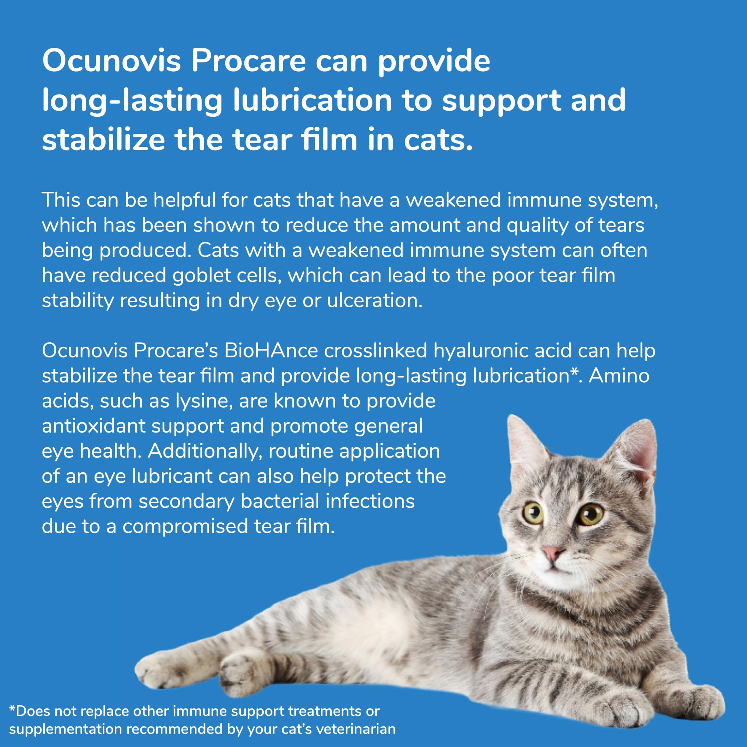 Sentrx Ocunovis ProCare Gel Eye Drops for Cats with Lysine, Eye Lube for Dogs, Patented BioHance for Dry Eyes, Allergies, 5 ml