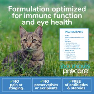 Sentrx Ocunovis ProCare Gel Eye Drops for Cats with Lysine, Eye Lube for Dogs, Patented BioHance for Dry Eyes, Allergies, 5 ml