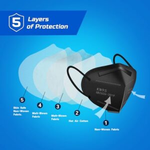 SDIW 50PCS KN95 Masks Black Face Masks 5 Layer Masks Filter Efficiency≥95% with Elastic Ear Loops and Nose Bridge Clip Breathable Face Mask