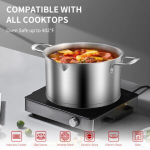 5 Quart Stainless Steel Induction Stock Pot with Glass Lid, 5 Qt Multipurpose Cooking Soup Pot with Pour Spout, Scale Engraved Inside, Dishwasher Oven Safe