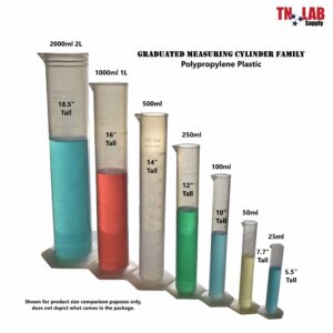 Graduated Measuring Cylinder Polypropylene Plastic 50ml (50ml, 1)