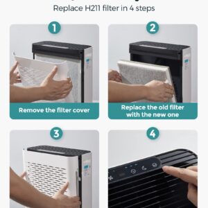 Homvana H211 & H211S Air Purifier Replacement, True HEPA High-Efficiency Activated Carbon Filter, 1 Pack