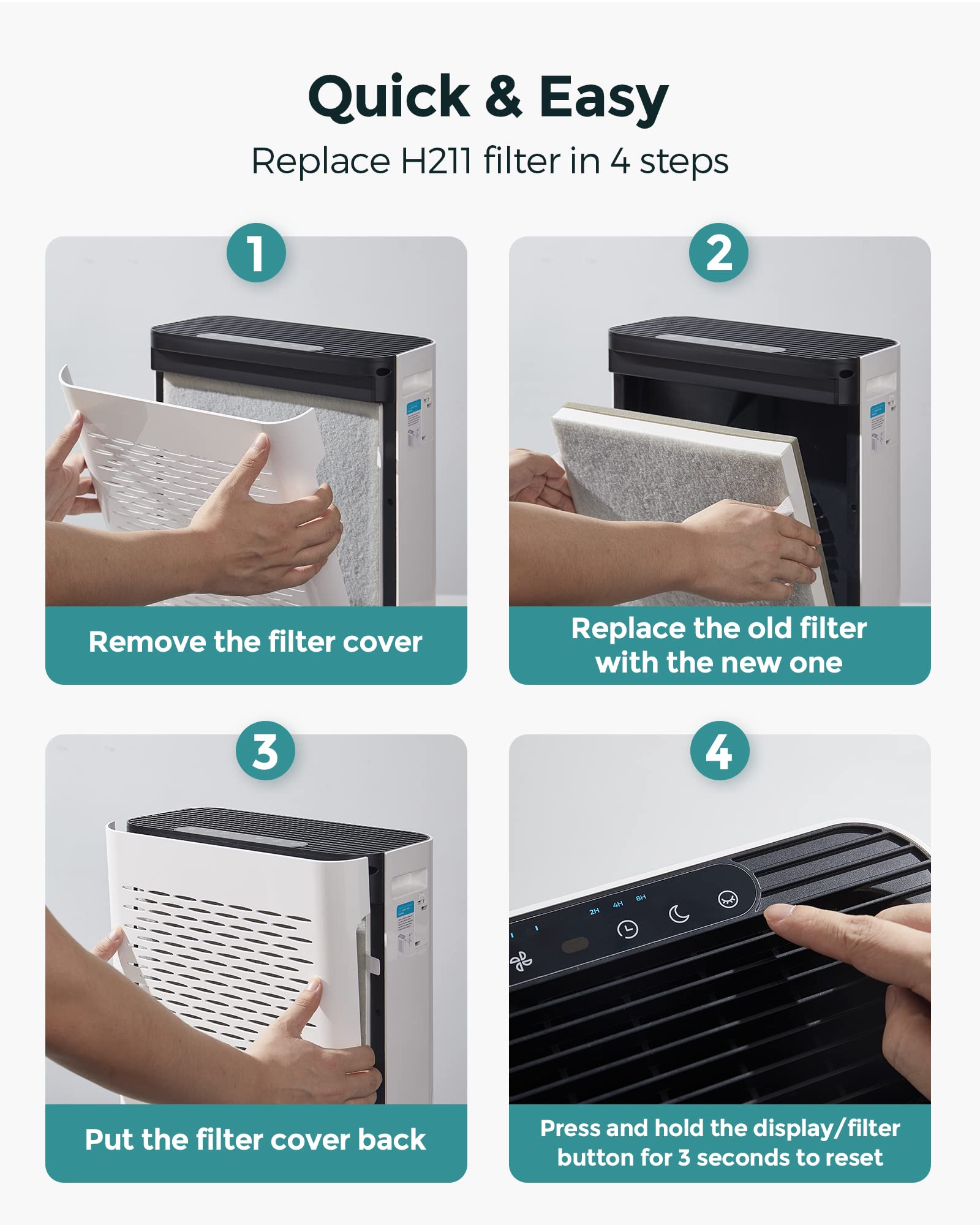 Homvana H211 & H211S Air Purifier Replacement, True HEPA High-Efficiency Activated Carbon Filter, 1 Pack