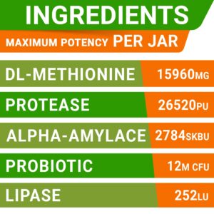 STRELLALAB Grass Burn Spot Chews for Dogs - Dog Urine Neutralizer for Lawn - Dog Pee Lawn Spot Saver - Natural Treatment Caused by Dog Urine - Grass Treatment Rocks -DL-Methionine+Enzymes - 120 Chew