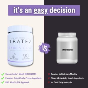 TRATEZ Skin and Coat Supplement for Dogs, 90 Soft Chews with Vitamin E and Essential Fatty Acids (Omega 3, Omega 6 and Omega 9 Fish Oil), Advanced Formula with Anti-inflammatory Properties