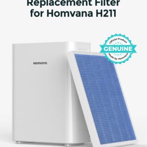 Homvana H211 & H211S Air Purifier Replacement, True HEPA High-Efficiency Activated Carbon Filter, 1 Pack