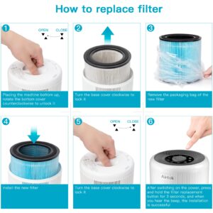 AIRTOK Air Purifier AP0601 Replacement Filters, 4-IN-1 High-efficiency HEPA Filter. (2 Pack）