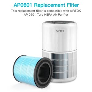 AIRTOK Air Purifier AP0601 Replacement Filters, 4-IN-1 High-efficiency HEPA Filter. (2 Pack）