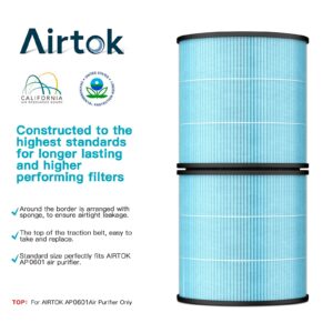 AIRTOK Air Purifier AP0601 Replacement Filters, 4-IN-1 High-efficiency HEPA Filter. (2 Pack）