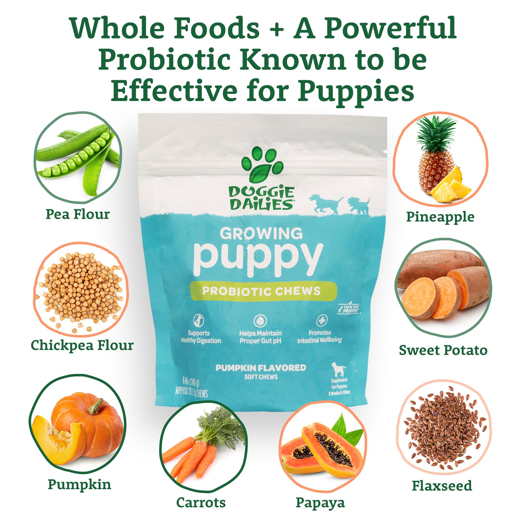 Doggie Dailies Puppy Probiotic | Probiotics for Puppies with Digestive Enzymes, Promotes Digestive Health, Supports Immune System & Overall Development | 120 Soft Chews