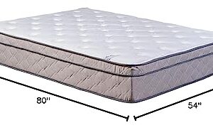 Mattress Solution, 13-Inch Soft Foam Encased Hybrid Eurotop Pillowtop Memory Foam Gel Innerspring Mattress, Full XL