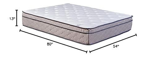 Mattress Solution, 13-Inch Soft Foam Encased Hybrid Eurotop Pillowtop Memory Foam Gel Innerspring Mattress, Full XL