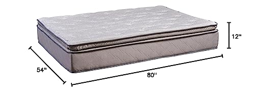 Mayton, 12-Inch Soft Foam Encased Hybrid Pillowtop Innerspring Mattress, Full XL