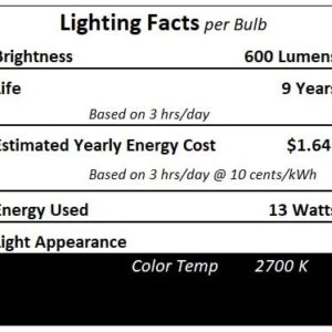 lumenivo PLS 13W 2700K 2 Pin Compact Fluorescent Bulbs Replacement for Philips 230102 Energy Saver PL-S 13-Watt - CF13DS/827 2-Pin GX23 Base CFL 13 Watt Light Bulbs - Soft White - 1 Pack