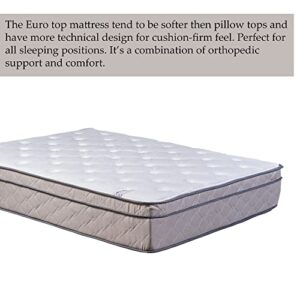 Mattress Solution, 13-Inch Soft Foam Encased Hybrid Eurotop Pillowtop Memory Foam Gel Innerspring Mattress, Full XL