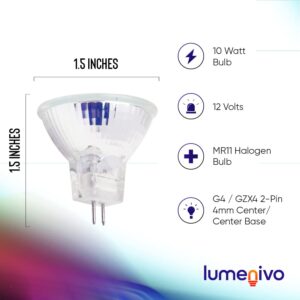 lumenivo MR11 12V 10W Halogen Bulb Fiber Optic Replacement for Phillips 417220 with G4 2-pin Base - 12 Degree Landscape Lighting Narrow Spot Indoor Flood Light 12 Volt 10 Watt FTD C - 1 Pack