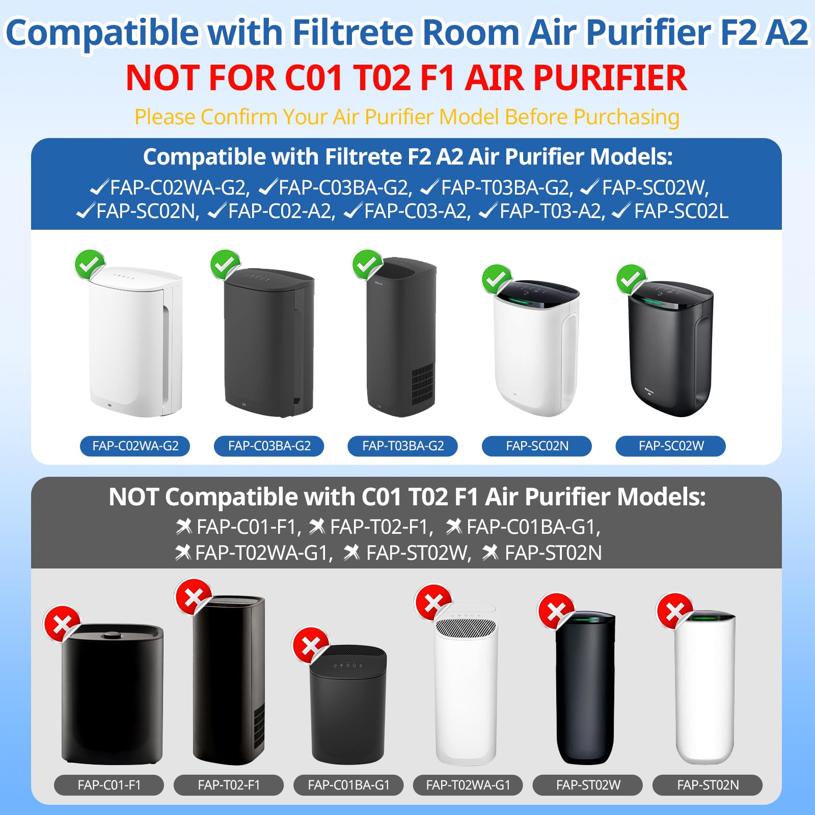 F2 A2 True HEPA Replacement Filter Compatible with 3M Filtrete Room Air Purifier Models FAP-C02WA-G2 FAP-C03BA-G2 FAP-T03BA-G2 FAP-SCO2N FAP-CO2-A2 FAP-CO3-A2 FAP-TO3-A2, 2 HEPA + 2 Carbon Filters