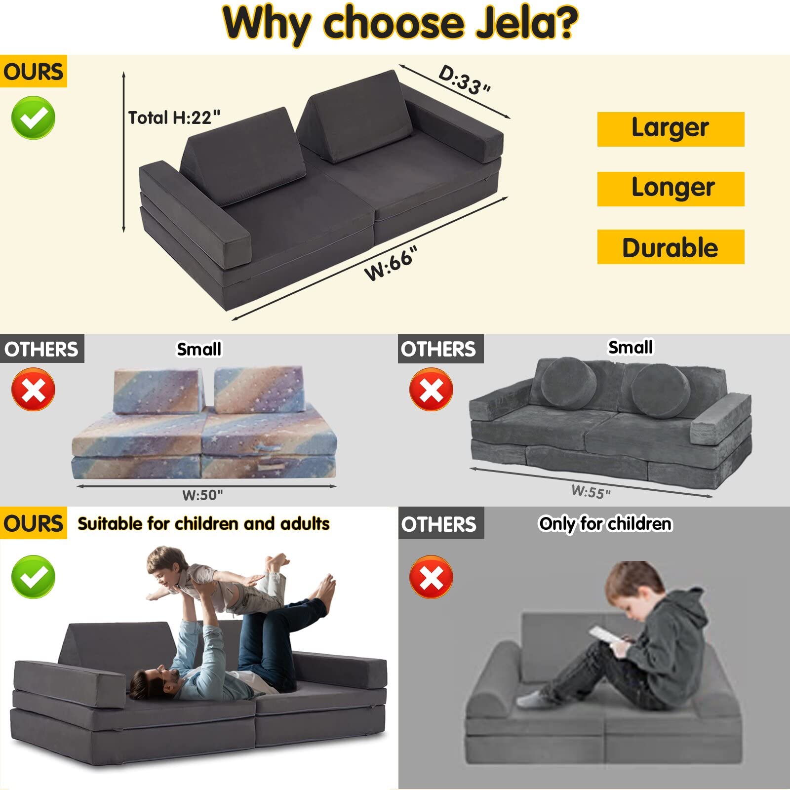 jela Kids Couch Extended Size 8PCS for Family, Floor Sofa Couch Modular Funiture for Kids Adults, Playhouse Play Set for Toddlers Babies, Modular Foam Play Couch Indoor 66" x 33" x 22" Darkgrey