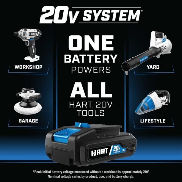 HART 2-Pack 20-Volt Lithium-Ion 4.0Ah Batteries (Charger Not Included)