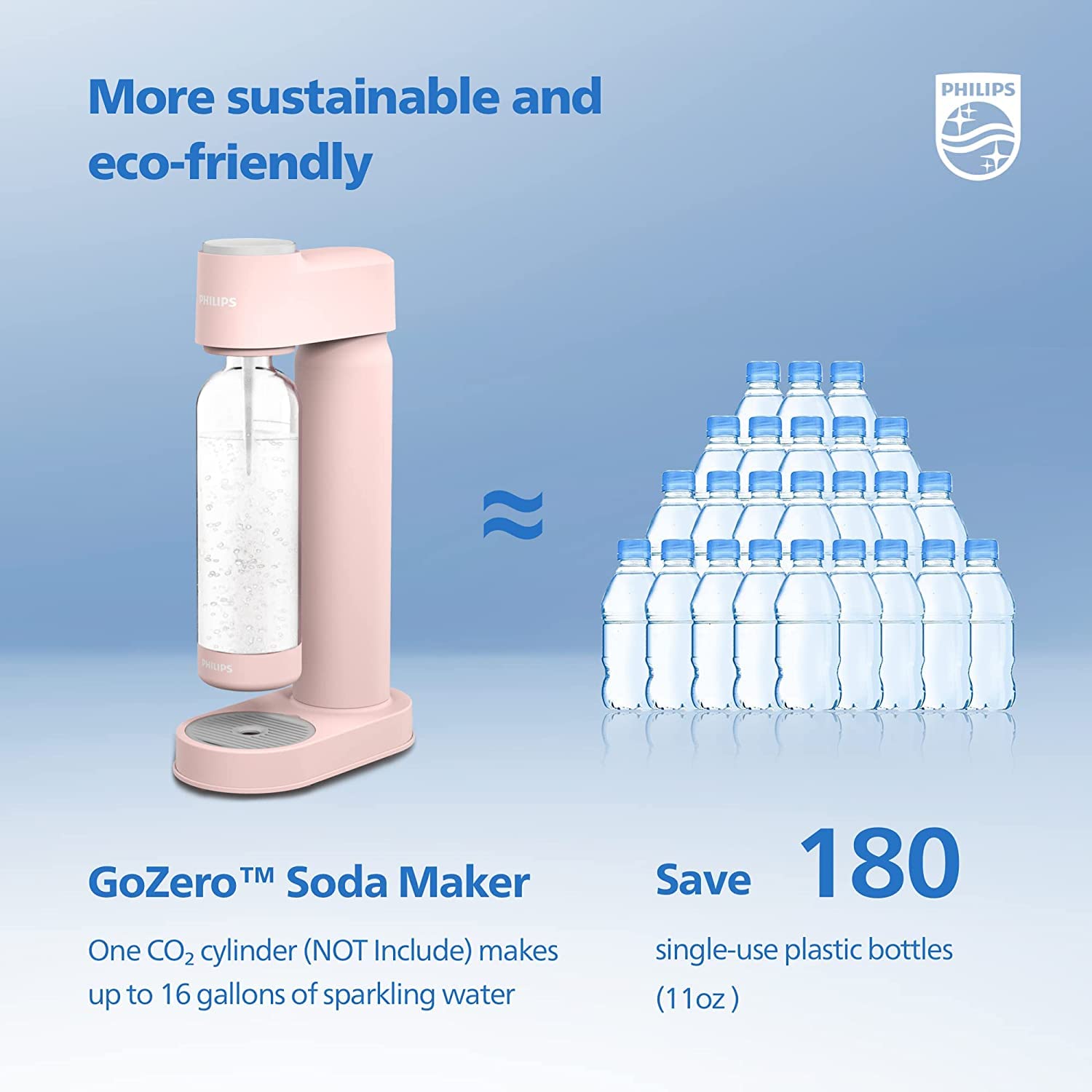 PHILIPS Sparkling Water Maker Soda Maker Soda Streaming Machine for Carbonating with 1L Carbonating Bottle, Seltzer Fizzy Water Maker, Compatible with Any Screw-in 60L CO2 Carbonator(NOT Included)