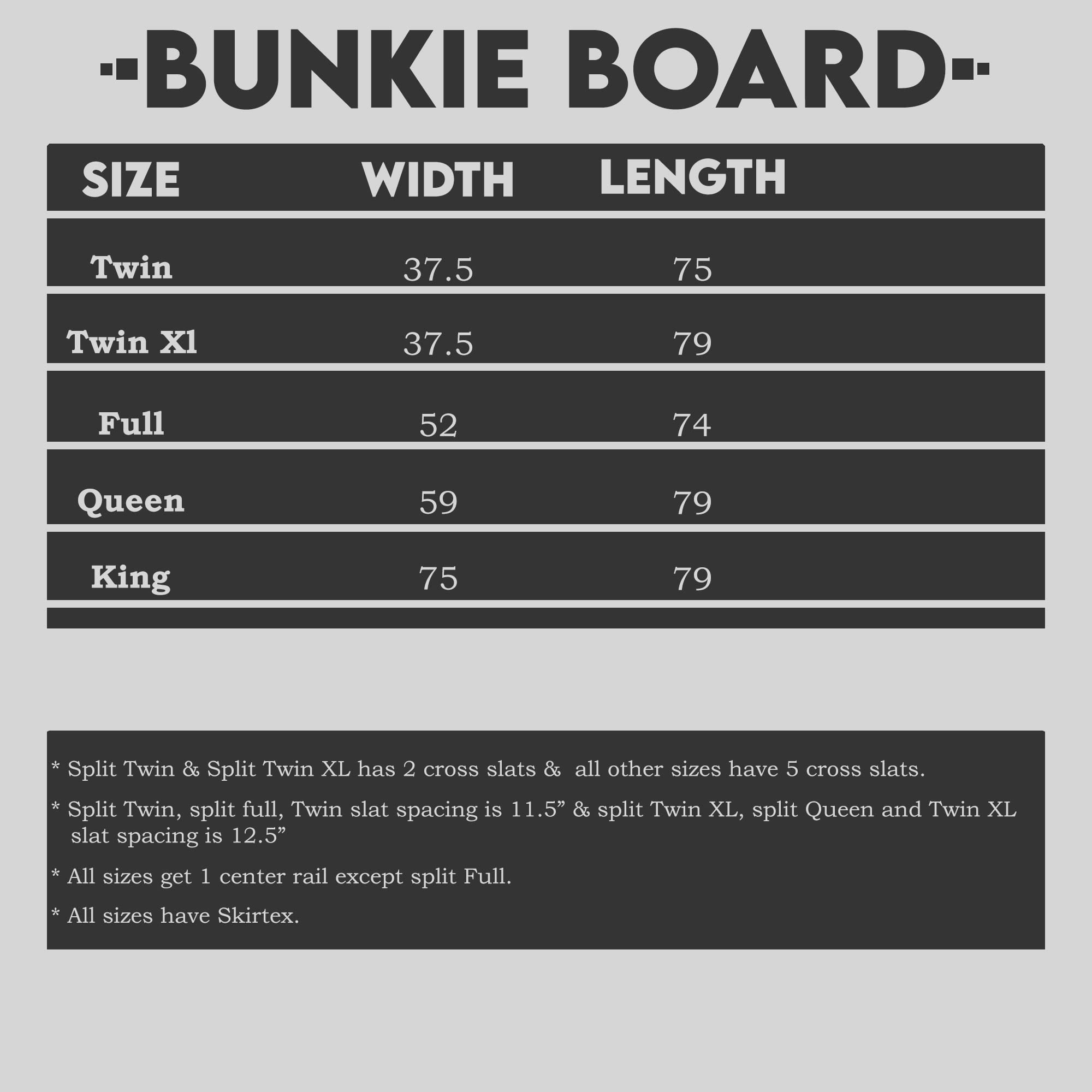 Mayton, 1.5-Inch Split Fully Assembled Bunkie Board for Mattress/Bed Support, Twin(Set of 2), Grey