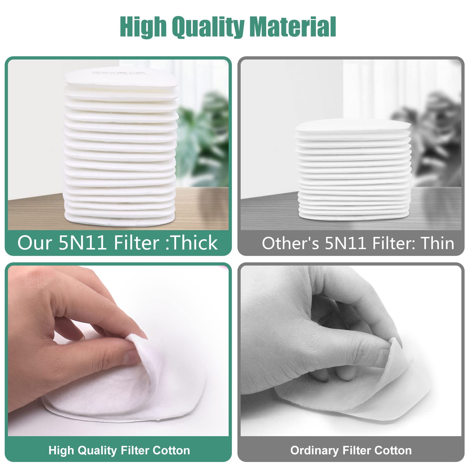 30PCS 5N11 Filter - ANUNU 6001 Filter for 6200, 6800, 6000, 7501, 7502 Series Respirator, Particulate Filter Cotton Against Paint Spray Epoxy Resin Welding Dust