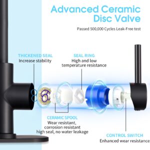 CREA Bar Sink Faucet,Black Bathroom Faucet with Pop Up Drain Stopper Overflow,Pre Wet Small Kitchen Sink Faucet Single Hole 1 Handle Stainless Steel,Bathroom Sink Stopper Hair Catcher