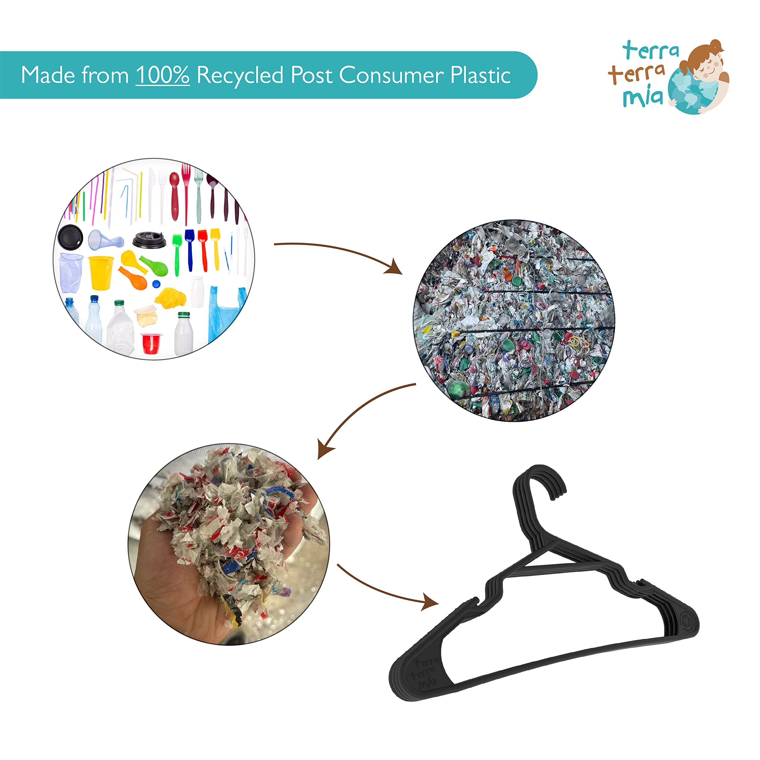 Eco-Friendly Slim Clothing Hangers for Light-Weight Clothes (Max 1lb) Made from 100% Recycled Post Consumer Plastic (Black/Grey, 60 Pack)